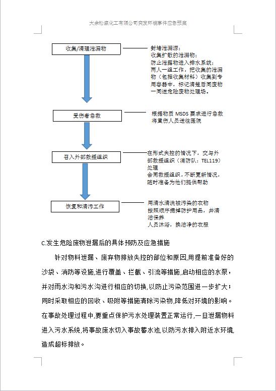 大余松瀛化工有限公司突發(fā)環(huán)境事件應(yīng)急預(yù)案1-26